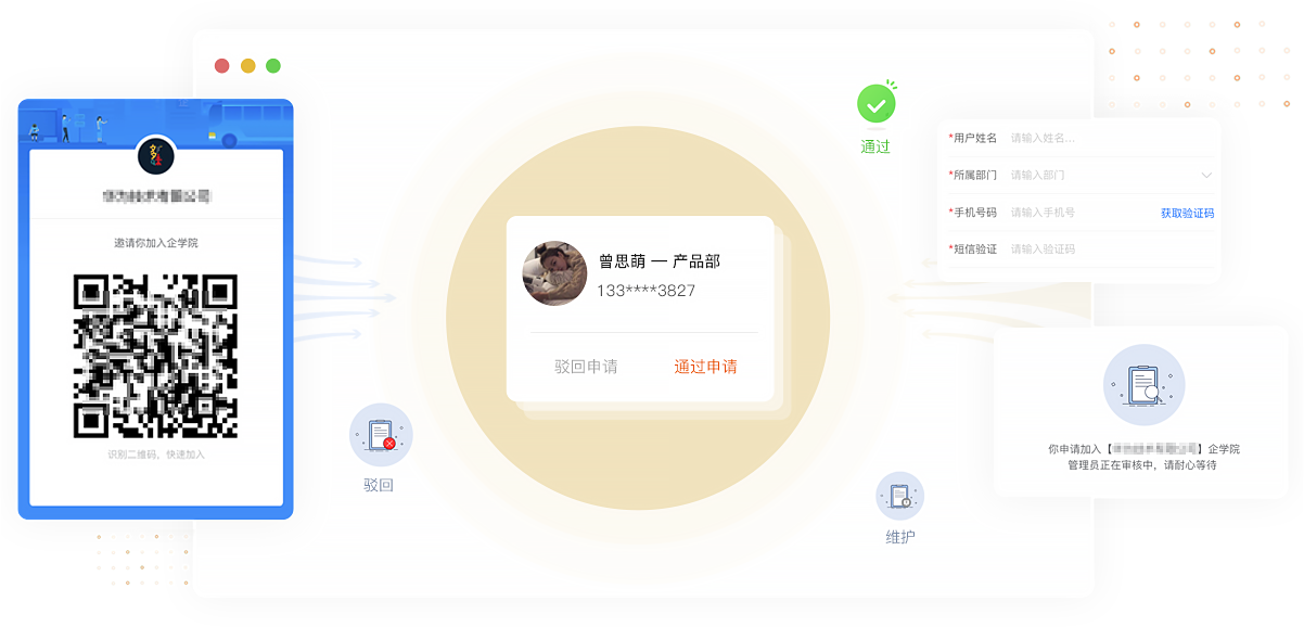 兼顧企業(yè)管理與學習效果，快速打造學習型組織